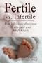 Fertile vs. Infertile: How infections Affect Your Fertility and Your Baby's Health