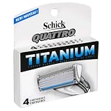 manual