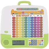 学研 パーフェクトさんすう