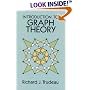 Introduction to Graph Theory (Dover Books on Advanced Mathematics)