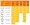 Microsoft Office 2003 SSL - Schüler, Studenten und Lehrer