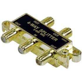 Cable Splitter with Gold Connectors by Philips