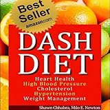 dash diet