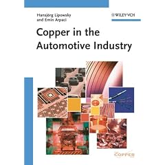 Copper in the Automotive Industry