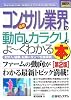 図解入門業界研究 最新コンサル業界の動向とカラクリがよーくわかる本 (How‐nual Industry Trend Guide Book)