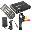 IncrediSonic Ultra Play IMP150 - HD TV Digital Mini Media Player HDMI - 1080p - Play any file from USB HDDs/Flashdrives/Memory Cards, RM/RMVB/AVI/DIVX/MKV/MOV/HDMOV/MP4/PMP/AVC/FLV/ VOB/MPG/DAT/MPEG/H.264/MPEG1/2/4, WMV Player
