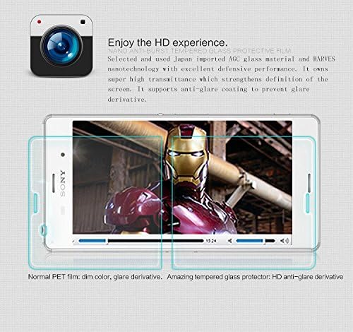 Nillkin 9h Anti-burst Tempered Glass Protective Film Front and Back Hd Screen Protector for Sony Xperia Z3 - Retail Packaging - Transparent