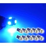 Return to product information