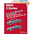 manual