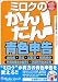 ミロクのかんたん! 青色申告