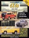 Standard Catalog of 4X4'S, 1945-2000 (Standard Catalog of 4 X 4s)