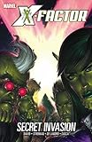 Secret invasion