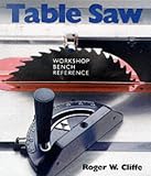 Table Saw: Workshop Bench Reference