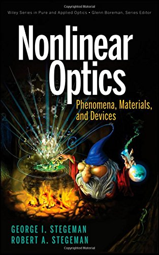 Nonlinear Optics: Phenomena, Materials and Devices