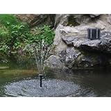 Détails sur le produit