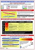Chartex Guidelines For Monitoring Heart Rate & Exercises Encapsulated A1 Charts