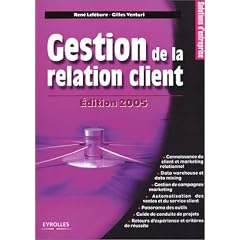 Gestion de la relation client