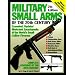 Military Small Arms of the 20th Century