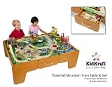 Kidkraft Limited Edition Waterfall Mountain Train Table and Train Set W/drawers