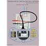 Testing Electrical Installations A practical guide for electricians
