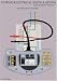Testing Electrical Installations A practical guide for electricians: A Practical Guide for Electricians