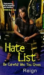 Shyt List