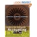 Financial And Managerial Accounting
