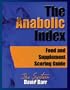 The Anabolic Index: Food and Supplement Scoring Guide