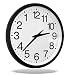 Backwards Clock