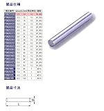 TONE:トネ インパクト用ピン ソケットレンチ