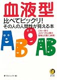 イメージ: 血液型比べてビックリ!その人の人間性が見える本 (KAWADE夢文庫) (KAWADE