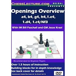Openings Overview - Chess Instruction