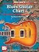 Book Mel Bay Blues Guitar Chart