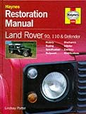 Haynes Publishing