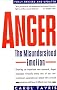 Anger
