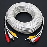 Détails sur le produit