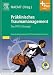 Präklinisches Traumamanagement: Das PHTLS-Konzept
