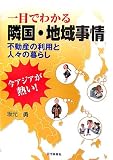 今アジアが熱い!一目でわかる隣国・地域事情―不動産の利用と人々の暮らし