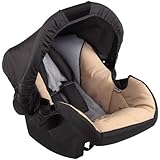 D�tails sur le produit