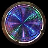 Return to product information