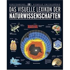 Das visuelle Lexikon der Naturwissenschaften