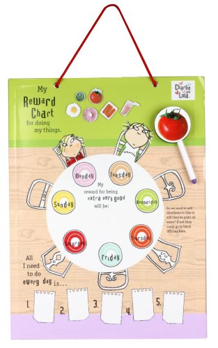 Charlie and Lola Incentive Chart