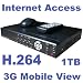Click to Enlarge Image 51XXiPUAk7L. SL75 CCTV Surveillance Video System 4 Channel DVR Cameras Complete System with 4 Color Sharp CCD IR Day/Night Indoor/Outdoor Security Audio Dome Cameras and 4x 60ft Siamese cables and Power Adapter Unit