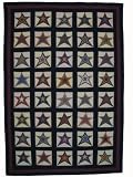 Star Patch Cream