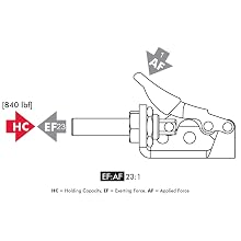 DE-STA-CO 603-SS Straight Line Plunger Clamp