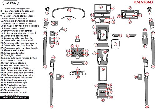 Wow Trim Aia306d Rbbcf Audi A3 Interior With Navigation System Or With Cd And Cassette Player Full Kit 62 Pcs Real Blue Black Carbon Fiber Check Price Jeannesddrova Wow Trim Aia306d Rbbcf Audi A3 Interior With Navigation System Or With Cd And Cassette Player Full Kit 62 Pcs Real Blue Black Carbon Fiber Check Price Jeannesddrova