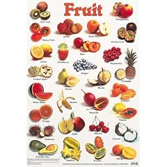 Fruit (Laminated posters)