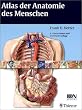 Atlas der Anatomie des Menschen