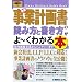 図解入門ビジネス最新 事業計画書の読み方と書き方がよーくわかる本―社内新規事業からベンチャーまで (How‐nual Business Guide Book)