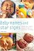 Baby Names and Star Signs: Choose Your Baby's Name According to His or Her Birthday (Pyramid Paperbacks)